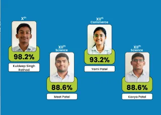 Four Students in a Frame With Great CBSE Result